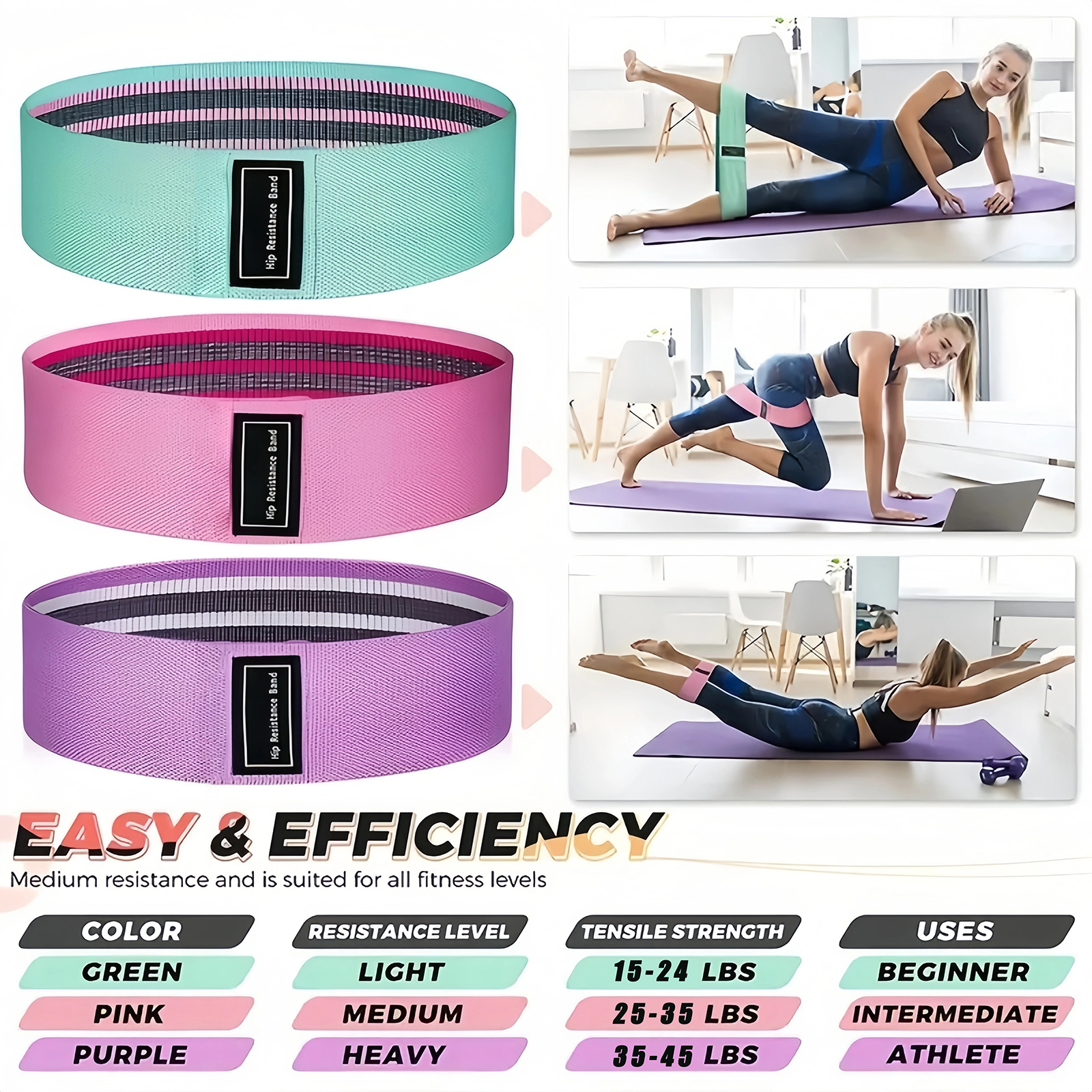 7Piece Pilates Basic Set Fitne - Pilates Toning Ball avis et prix
