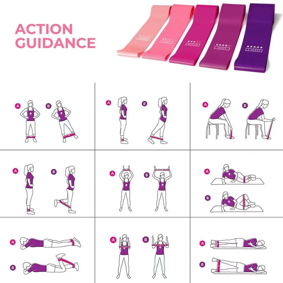 Pilates Ball Resistance Bands  - Pilates Yoga Ball Exercises avis et prix