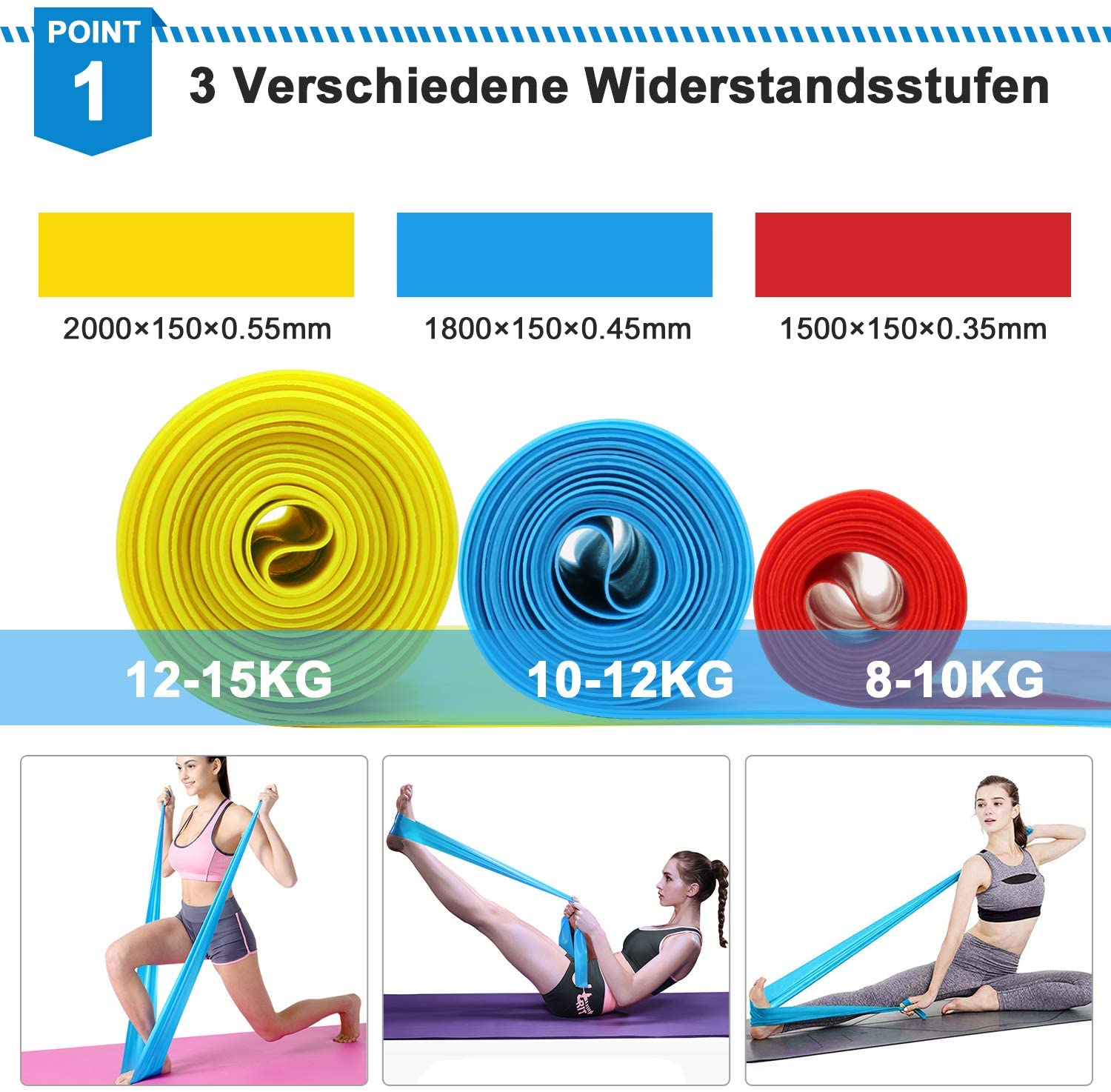 Elastic Fitness Bands 3Pcs Res - Pilates Yoga Board avis et prix