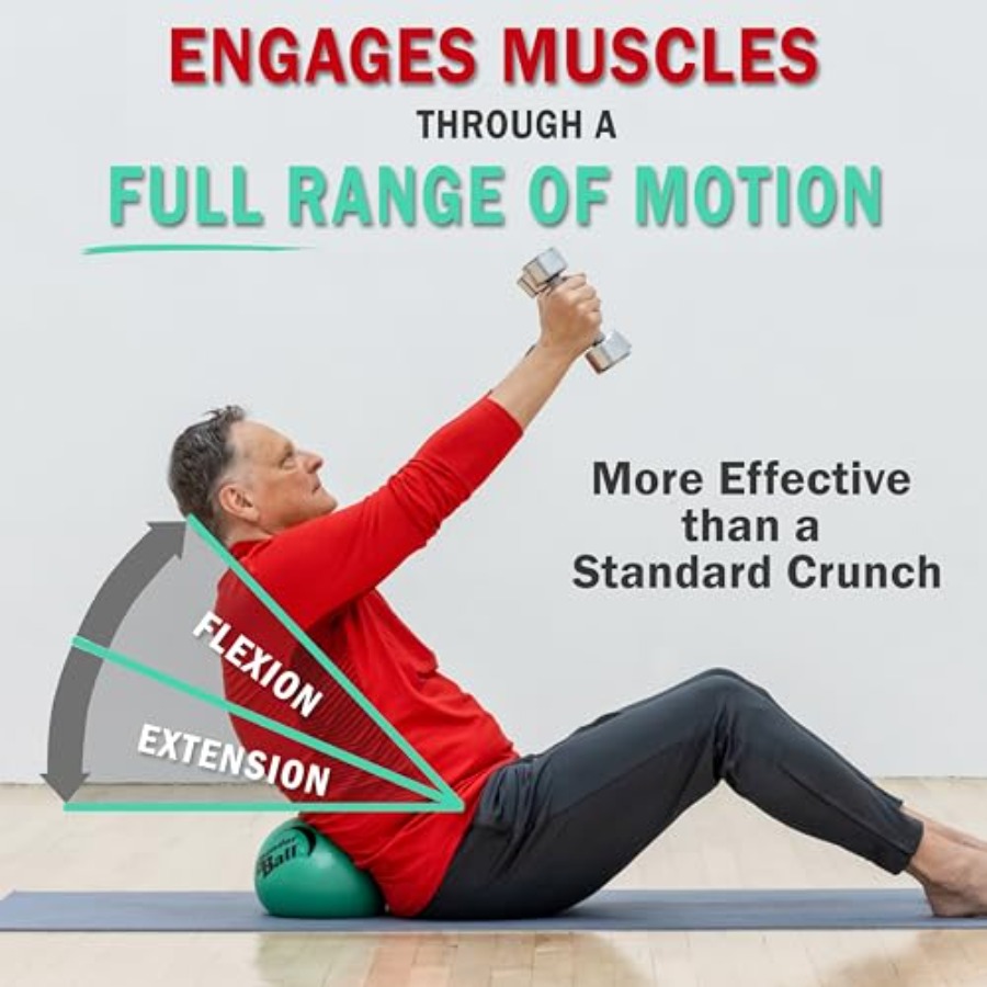 Official Studio Pack Set of 12 - Pilates Yoga Ball Exercises avis et prix