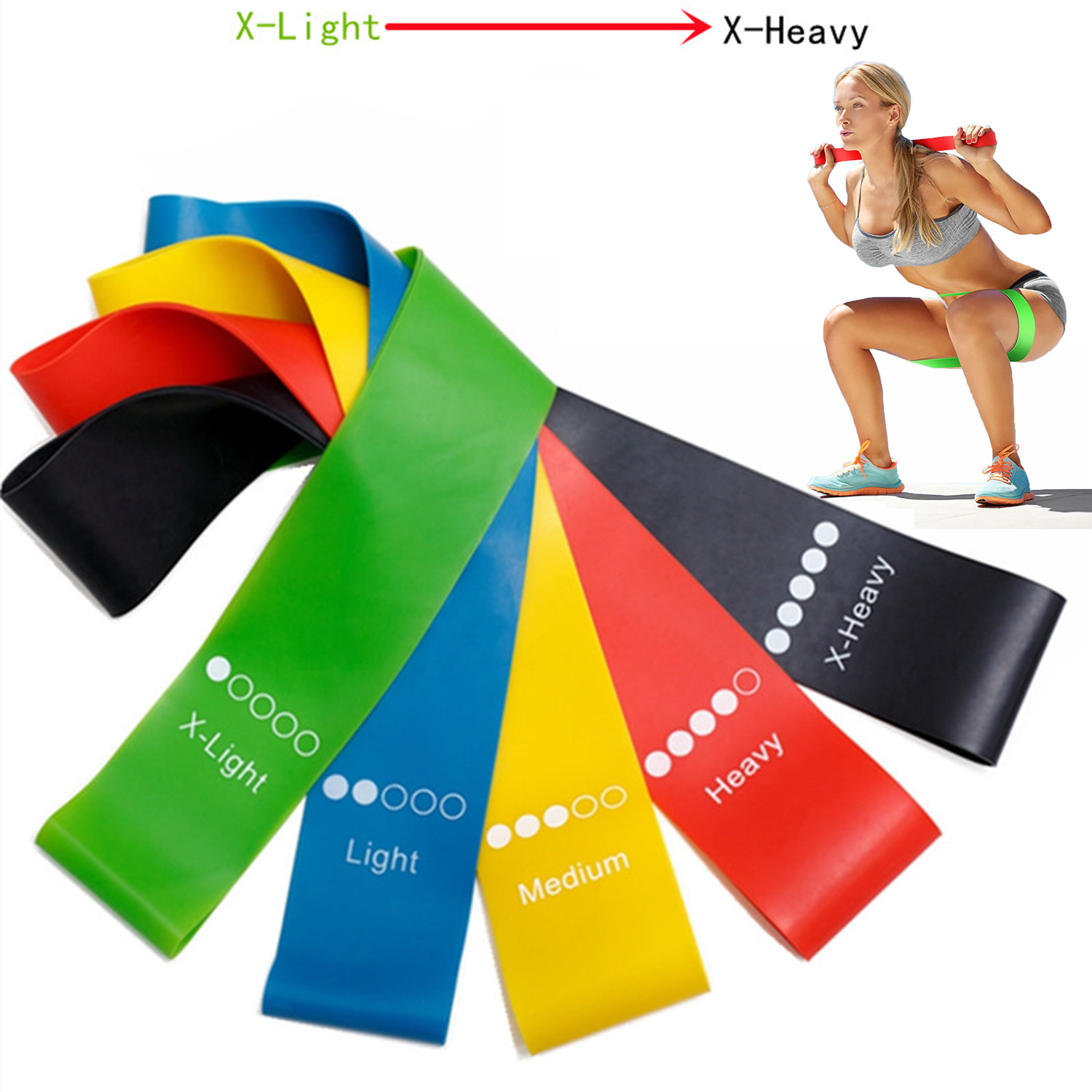Different Resistance Bands Yog - Pilates Yoga Board avis et prix
