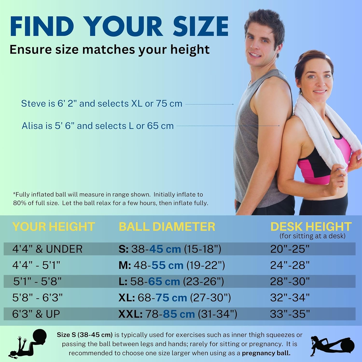 ProBody Pilates Exercise Ball, - Pilates Yoga Ball Exercises avis et prix