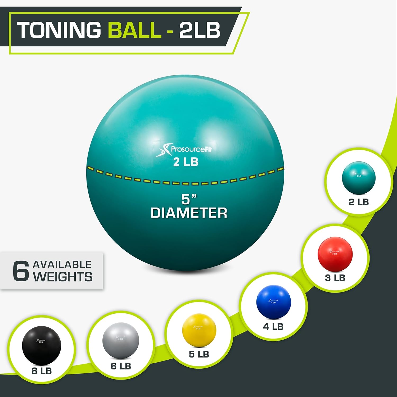 Weighted Toning Exercise Balls - Pilates Yoga Ball Exercises avis et prix